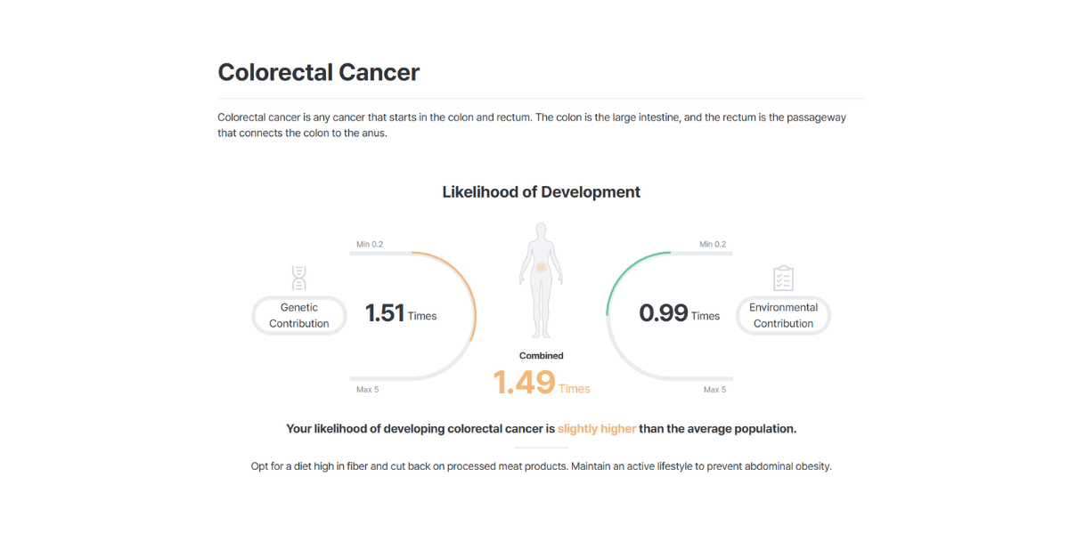 Genoplan DNA Cancer Reports