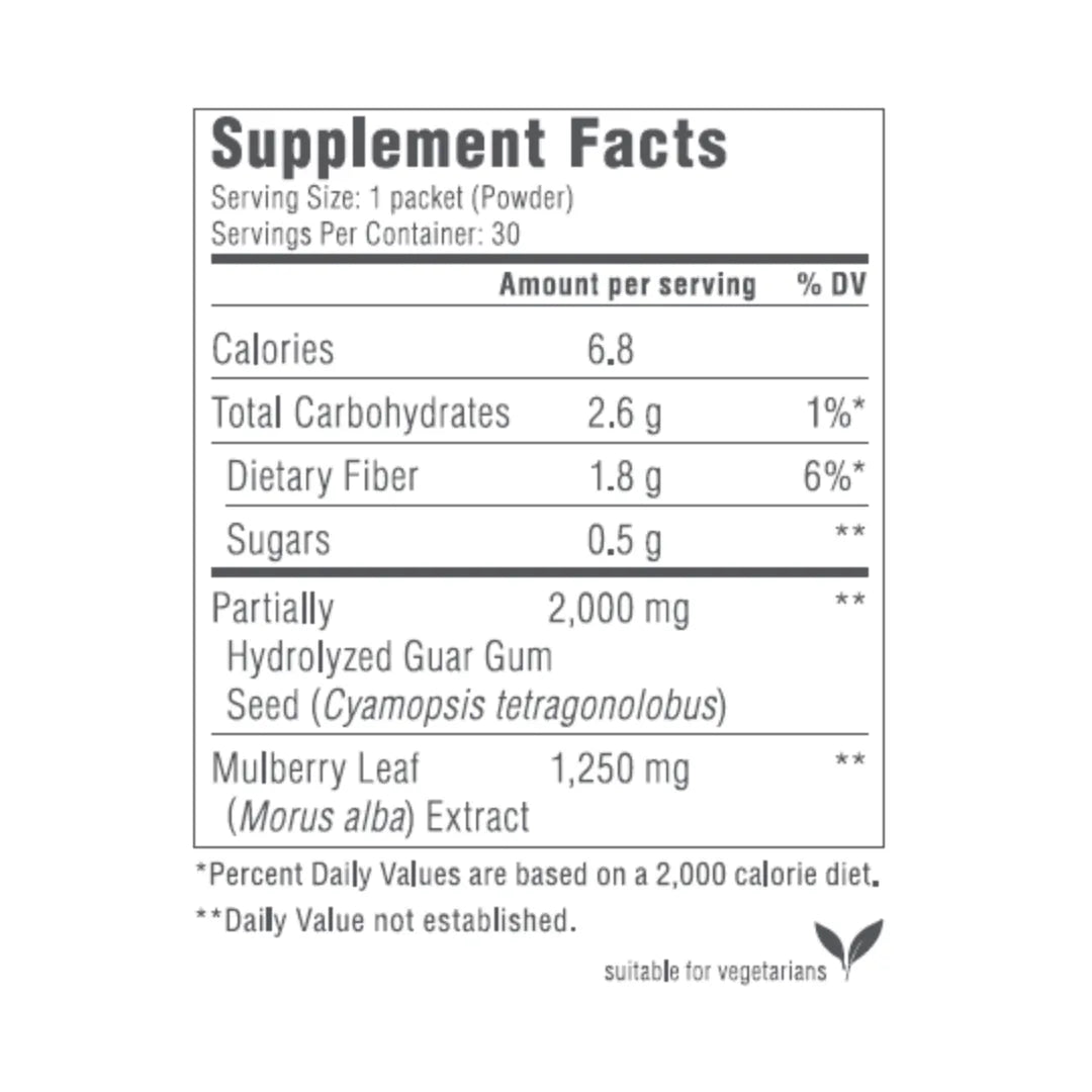 ageLOC TRME MyEdge Supplement Facts