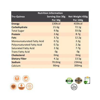 Ratusan Tru-Quinoa Nutrition Information or Nutrition Facts