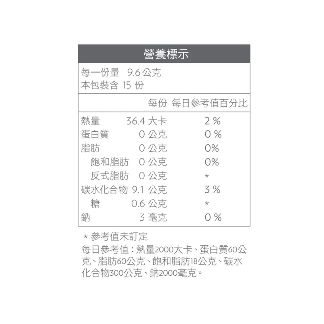 Taiwan Balance+