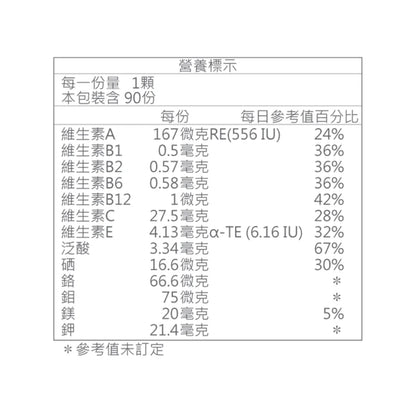 Taiwan OverDrive