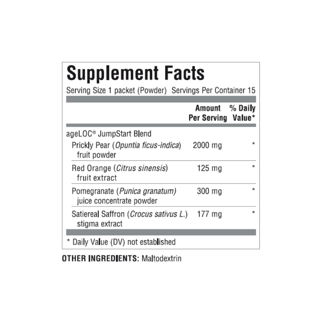 ageLOC TRME Jumpstart Ingredients