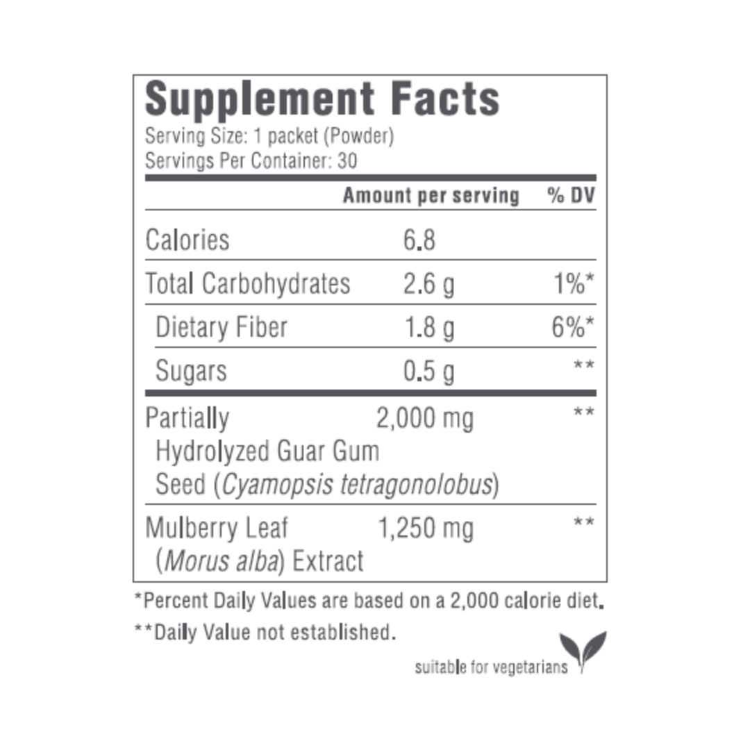 ageLOC TRME MyEdge Ingredients