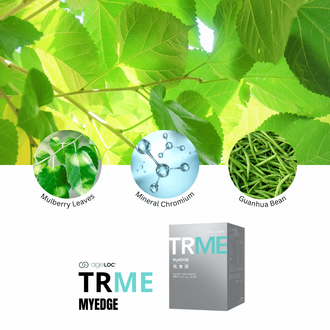 ageLOC TRME MyEdge Ingredients