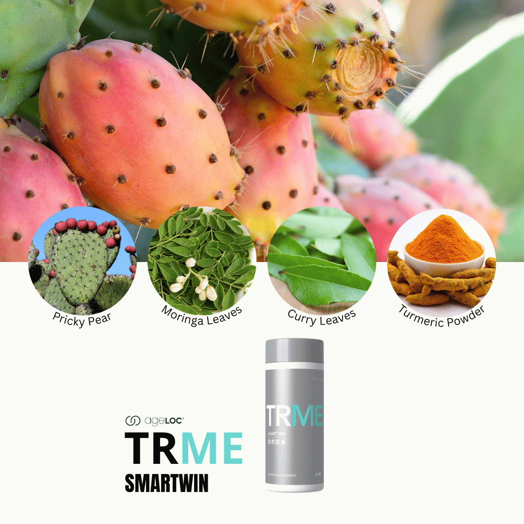 ageLOC TRME SmartWin Ingredients